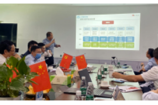 引管理咨詢，促公司發展